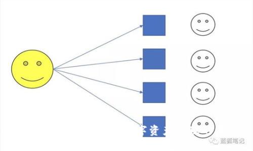 Tokenim世界联合钱包：数字资产管理的未来选择